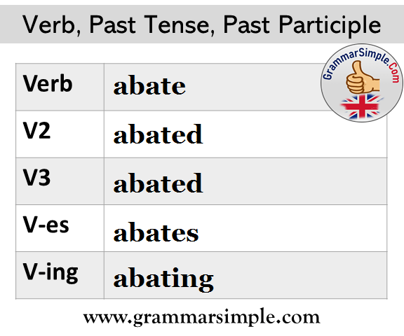 Abate Past and Past Participle Form, v1 v2 v3 v4 v5 form of Abate