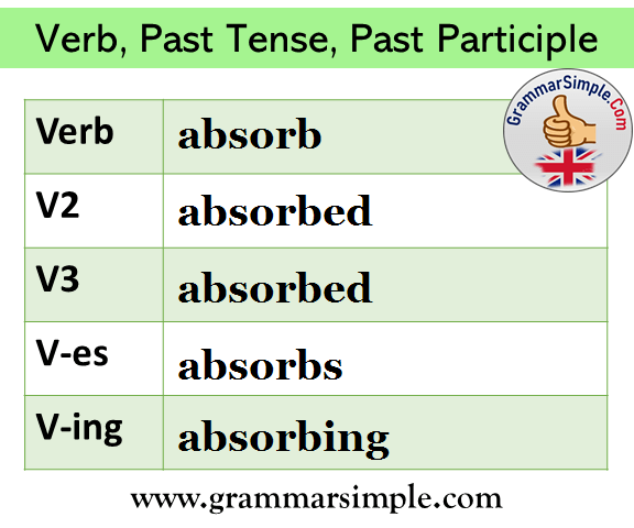Absorb Past and Past Participle Form, v1 v2 v3 v4 v5 form of Absorb