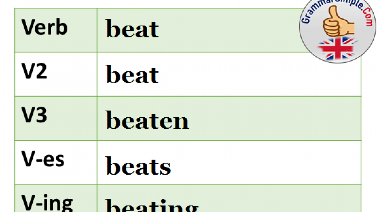 Tense beat past Examples of