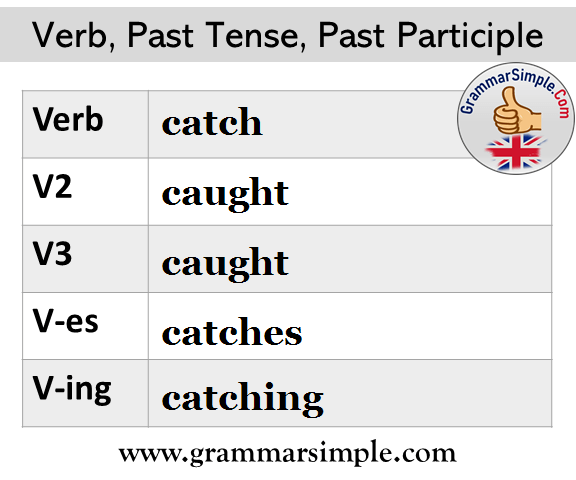 For catch tense past
