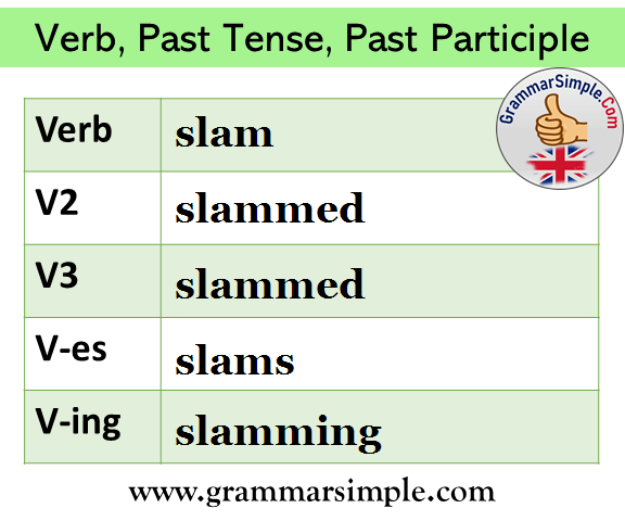 Slam Past and Past Participle Form, v1 v2 v3 v4 v5 form of Slam