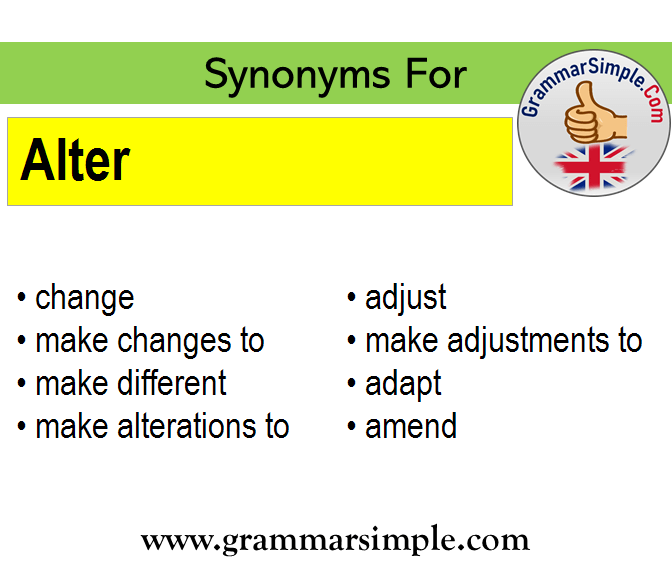 Altering synonyms
