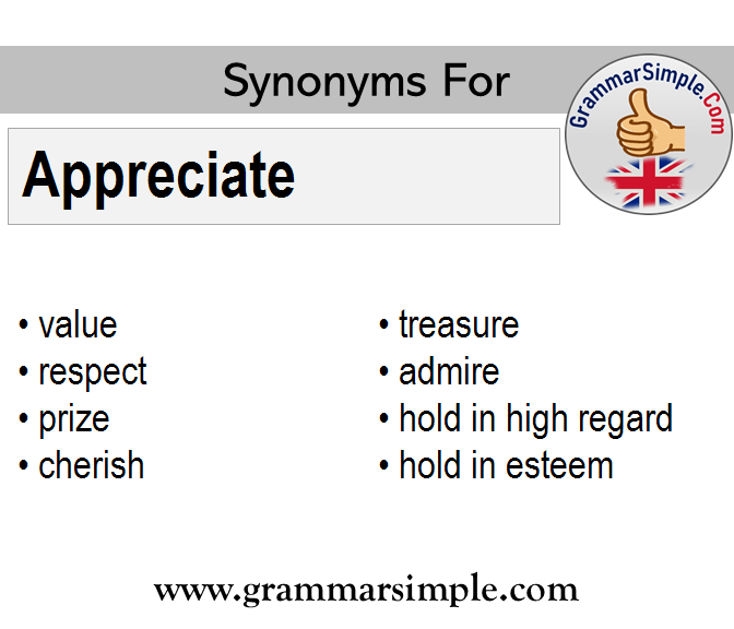 Synonyms of Appreciate, Synonym words for Appreciate