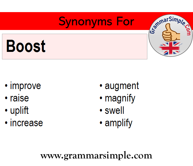 Improve synonym