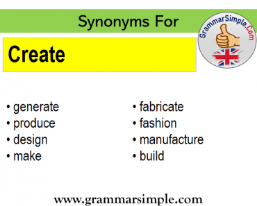Synonyms of Create, Synonym words for Create