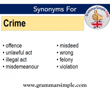 Synonyms of Crime, Synonym words for Crime