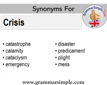 Synonyms of Crisis, Synonym words for Crisis