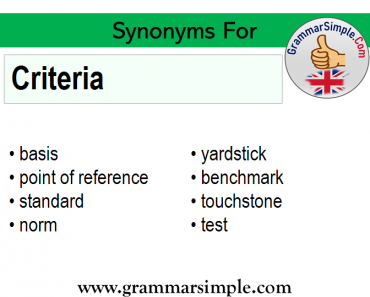 Synonyms of Criteria, Synonym words for Criteria