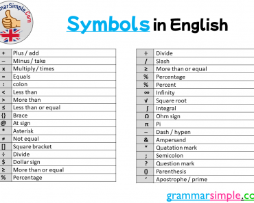 30 Symbols and Meanings
