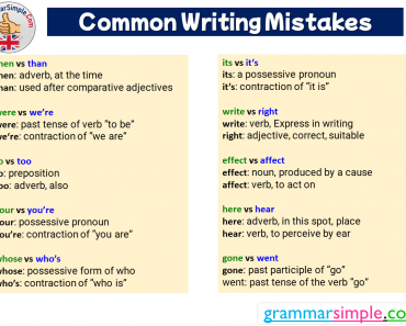 10 Common Writing Mistakes in English