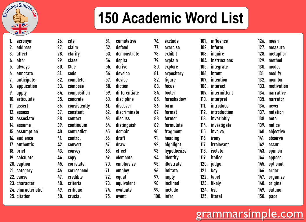 14 character words list
