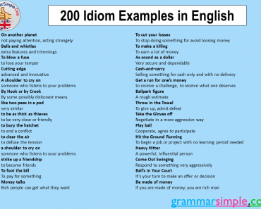 200 Idiom Examples and Definition in English