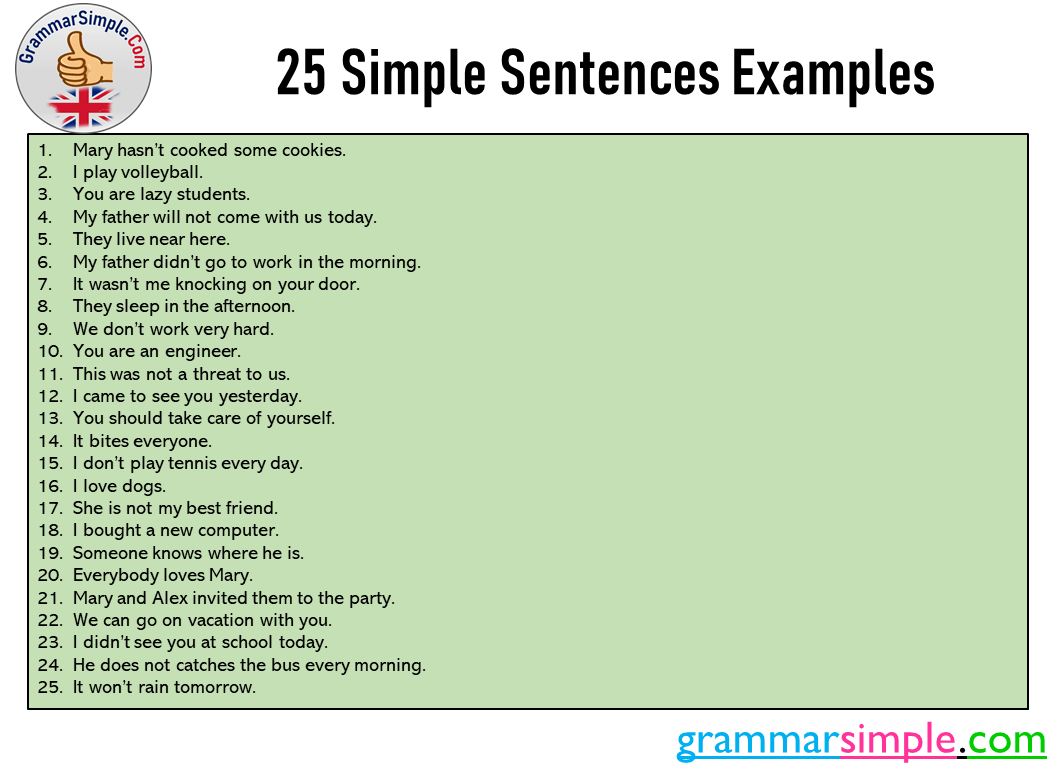 Sentences simple subject examples 100 Simple