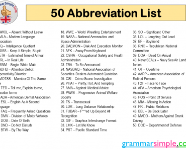 50 Abbreviation List and Their Meanings
