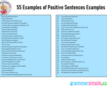 55 Examples of Positive Sentences Examples