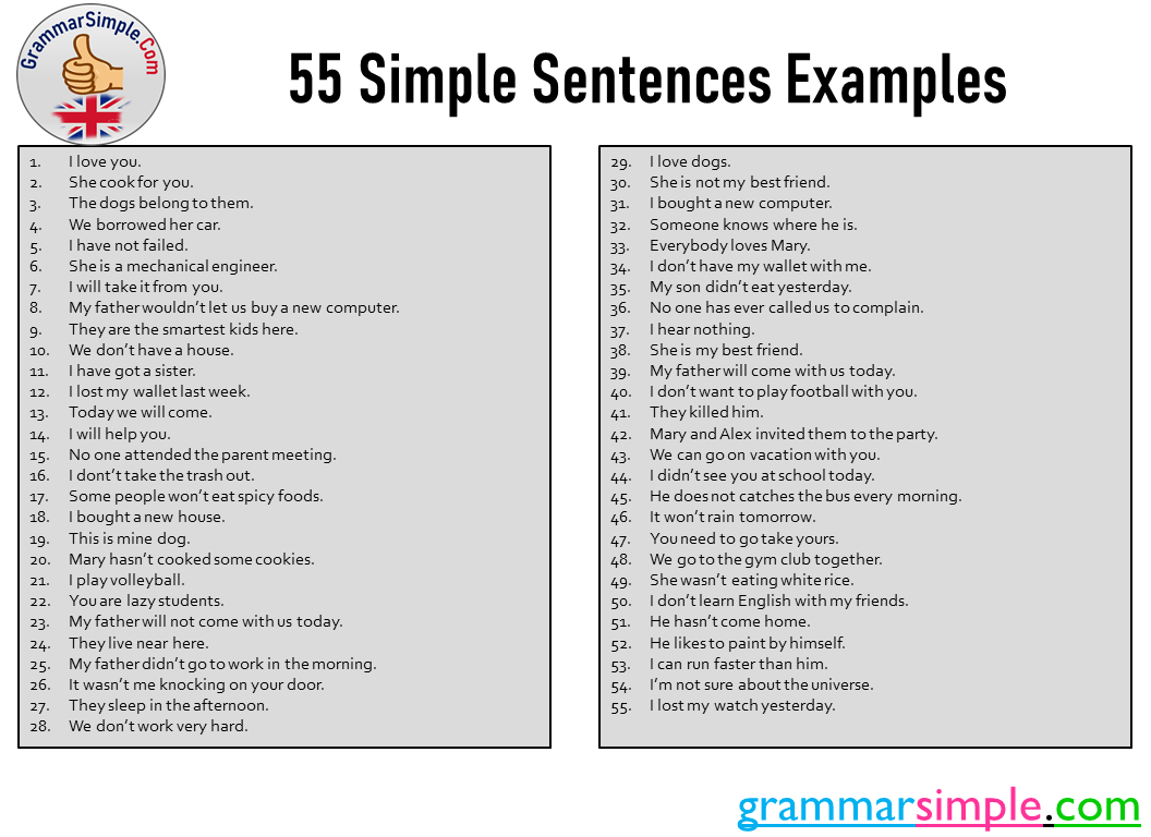 Sentences simple subject examples Compound Subject