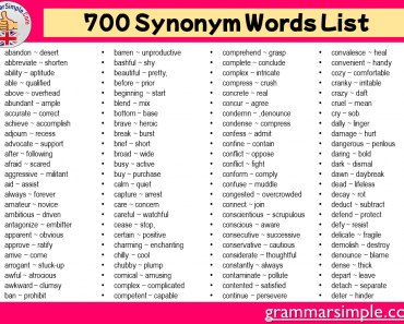700 Synonym Words List in English