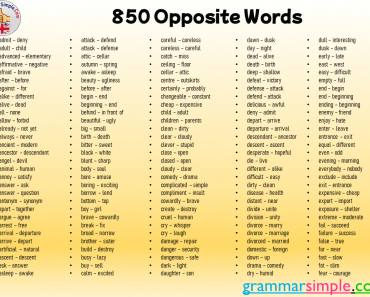 850 Opposite Words List in English