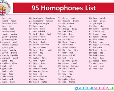 95 Most Common Homophones List