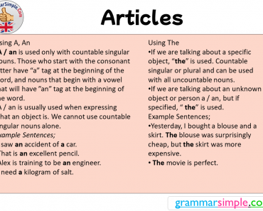 Articles, A, An, The, Expression and Examples