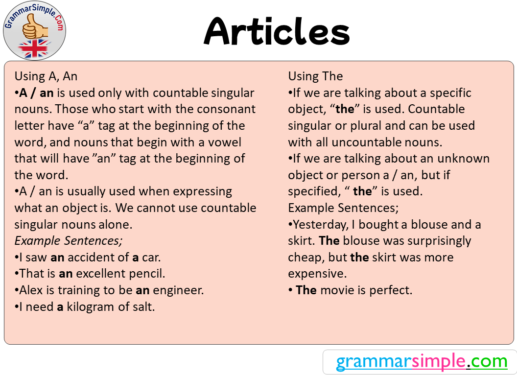 Articles A An The Expression And Examples Grammarsimple Com