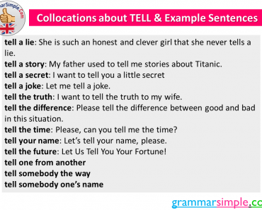 Collocations about TELL and Example Sentences