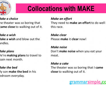 Collocations with MAKE and Example Sentences