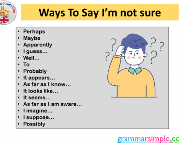 Different Ways To Say I am not sure
