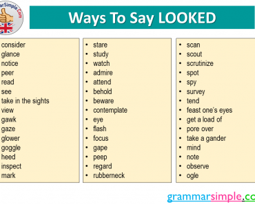 Different Ways To Say LOOKED