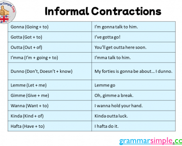 English Informal Contractions