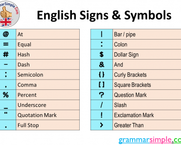 English Signs and Symbols