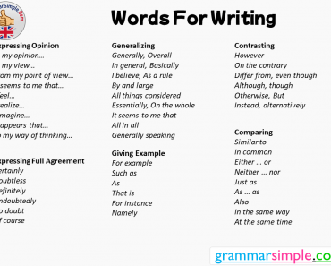 English Words For Writing, Essay Writing Vocabulary