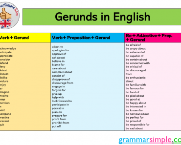 Gerunds in English