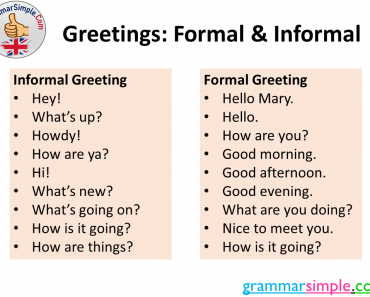 Greetings: Formal and Informal Phrases