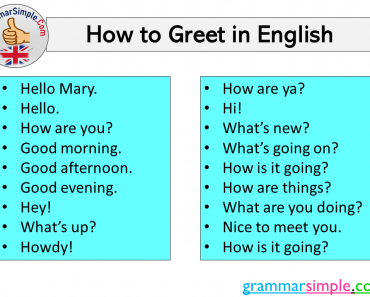 How to Greet in English, Speaking Tips