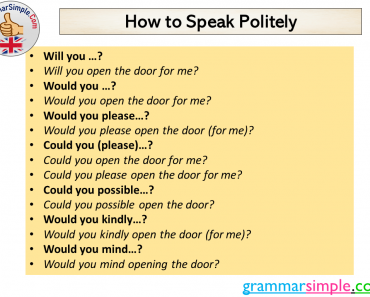How to Speak Politely in English
