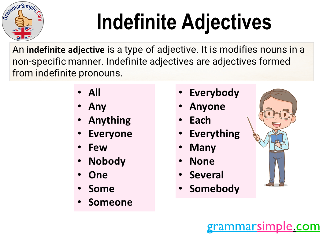 Examples adjectives