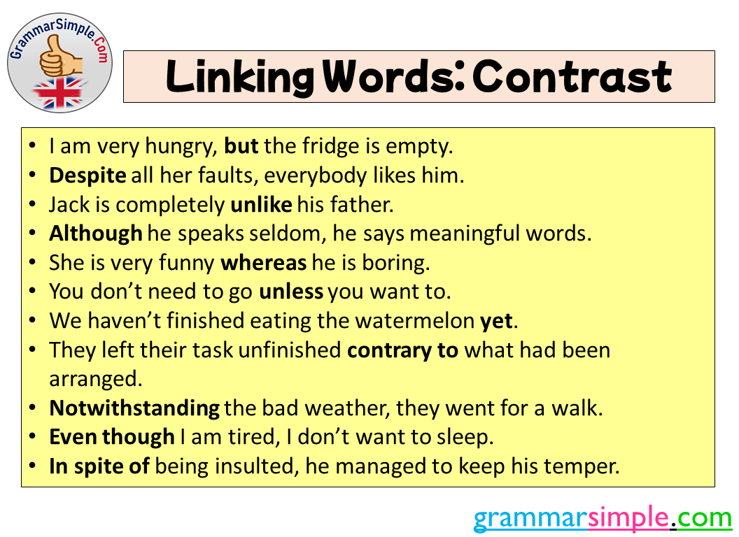 Linking Words and Phrases in English - Learn English with Harry 👴