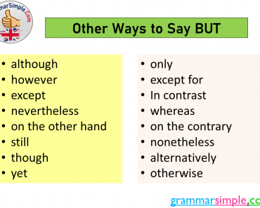 Other Ways to Say BUT