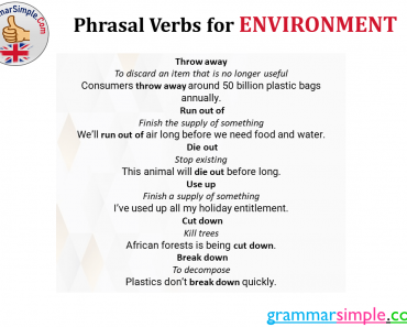 Phrasal Verbs for Environment, Definition and Example Sentences