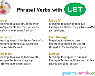 Phrasal Verbs with Let, Meanings and Example Sentences in English