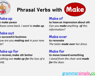 Phrasal Verbs with Make, Meanings and Example Sentences in English
