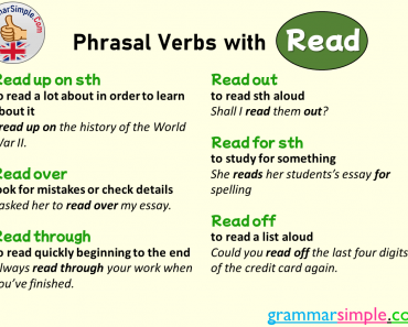Phrasal Verbs with Read, Meanings and Example Sentences in English