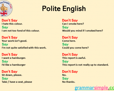 Polite English, Say and Don’t Say Phrases