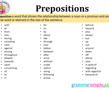 Preposition Definition and List