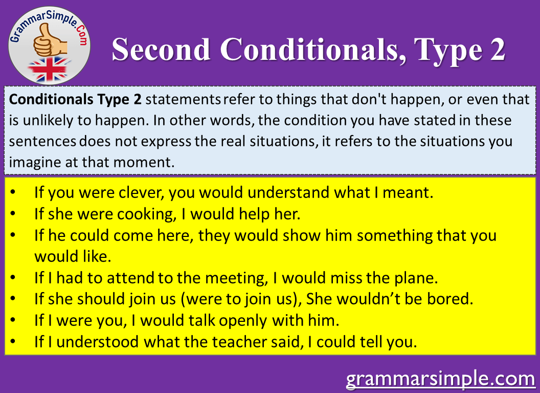 Conditional sentences second Test English