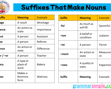 Suffixes That Make Nouns List