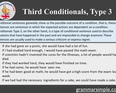 Third Conditionals Exercises and Definition, Conditionals Type 3