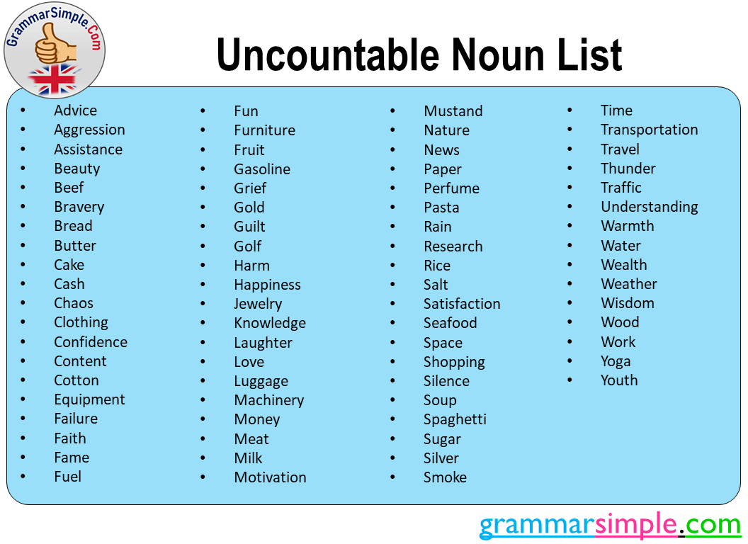 List uncountable nouns list of