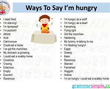 Ways To Say I am hungry in Speaking